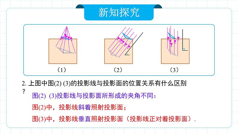 人教版九年级下册数学 29.1投影(第二课时)正投影 课件第7页