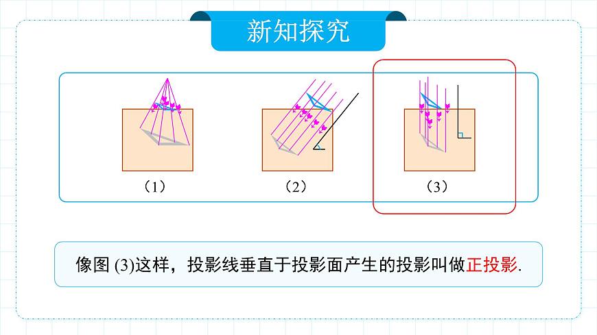 人教版九年級(jí)下冊(cè)數(shù)學(xué)      29.1投影（第二課時(shí)）正投影     課件第8頁(yè)