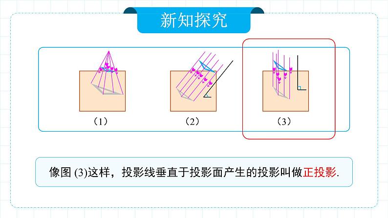 人教版九年级下册数学 29.1投影(第二课时)正投影 课件第8页