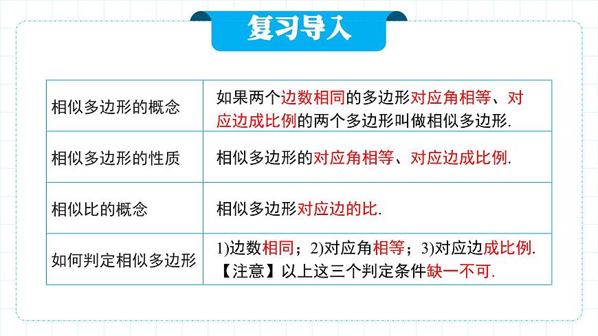 人教版九年級下冊數(shù)學(xué)   27.2.1.1 相似三角形的判定（第一課時）  課件第3頁