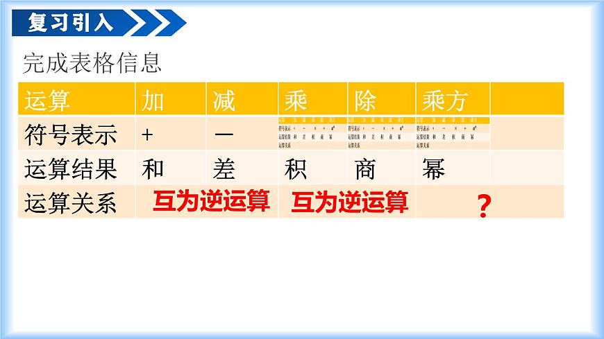 人教版2024七年級下冊數(shù)學(xué)8.1 平方根（第1課時 平方根）（教學(xué)課件）第4頁