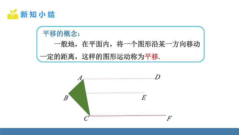 7.4 平移 课件 2024—2025学年人教版七年级数学下册第6页