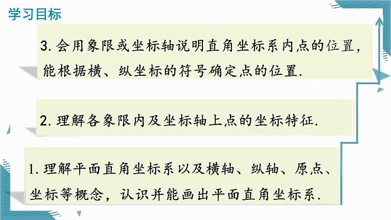 9.1.1平面直角坐标系的概念课件 2024—2025学年人教版数学七年级下册第2页