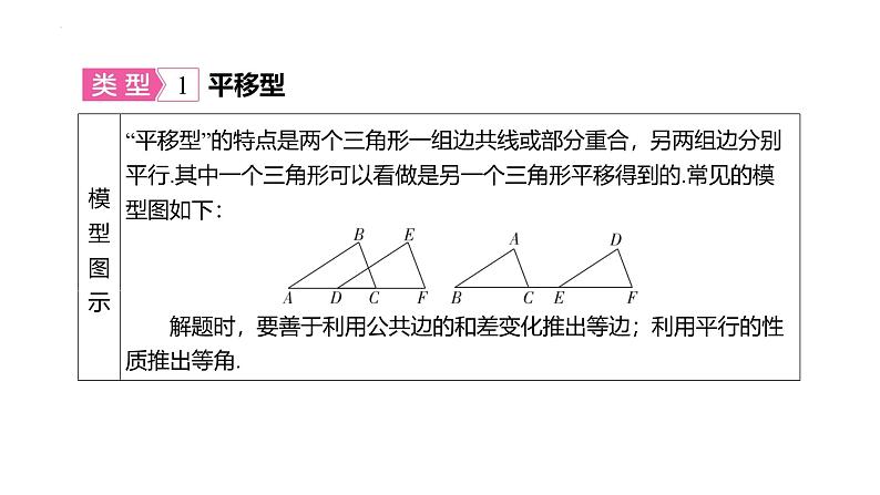 2025年九年级中考数学一轮复习考点过关课件:微专题(三) 四大常考全等模型第2页