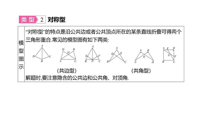 2025年九年级中考数学一轮复习考点过关课件:微专题(三) 四大常考全等模型第7页