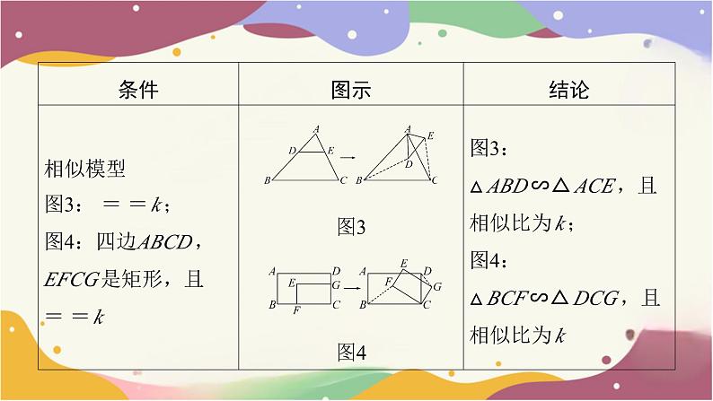 专题四 全等与相似中的常见模型课件2025年中考数学一轮复习第3页