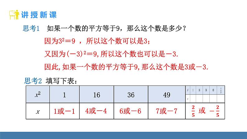 人教版(2024)七年级数学下册课件 8.1 平方根 第1课时 平方根第4页