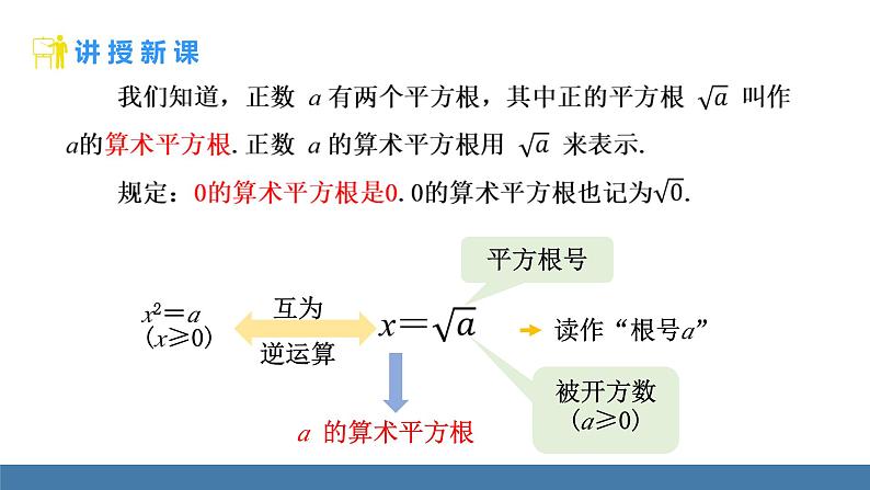 人教版(2024)七年级数学下册课件 8.1 平方根 第2课时 算术平方根第4页