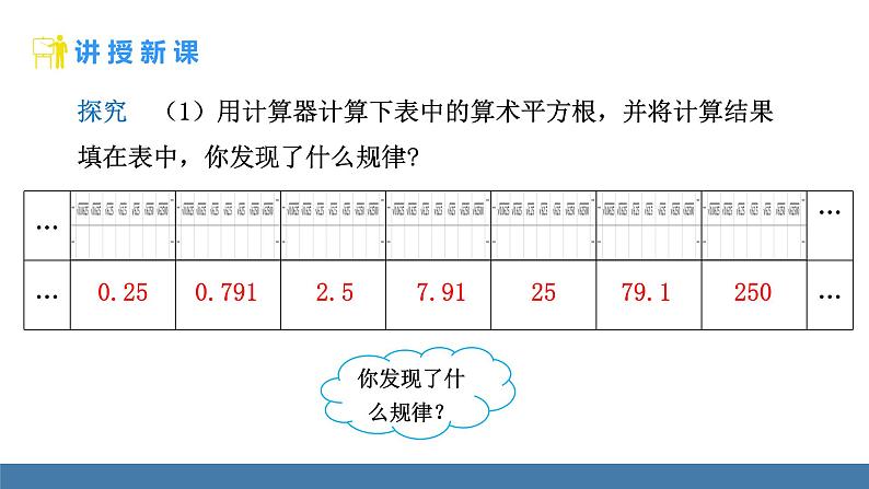 人教版(2024)七年级数学下册课件 8.1 平方根 第3课时 用计算器求一个正数的算术平方根第7页