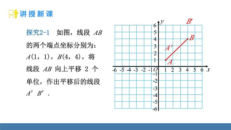 人教版(2024)七年级数学下册课件 9.2.2 用坐标表示平移 第1课时第8页