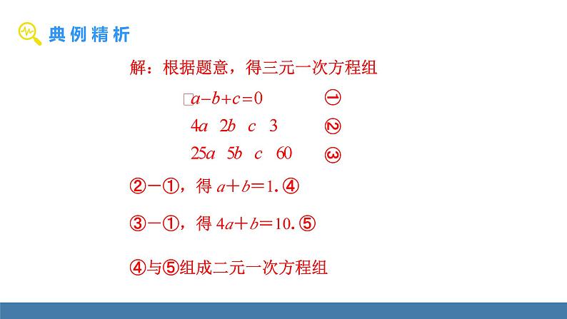 人教版(2024)七年级数学下册课件 10.4 三元一次方程组的解法 第2课时第4页