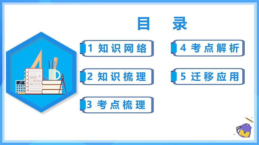 第十六章 二次根式 章節(jié)復(fù)習(xí)（課件）第2頁