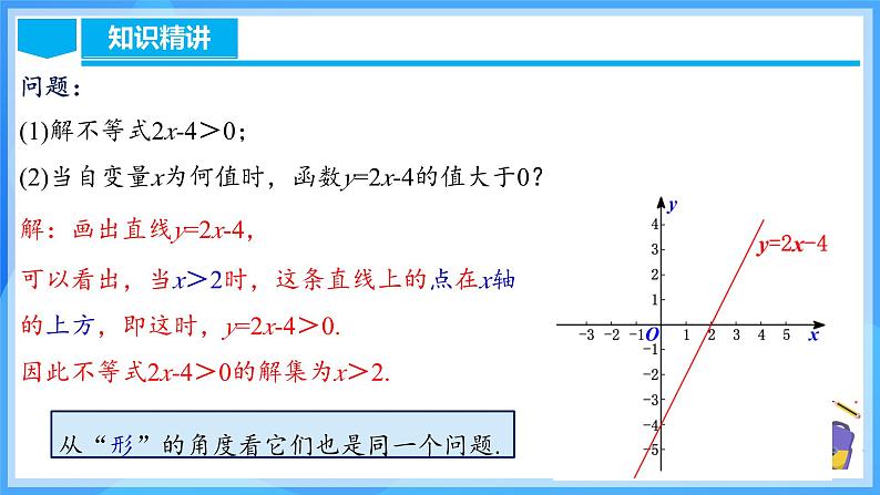 19.2.8 一次函数与一元一次不等式(含动画演示)第7页