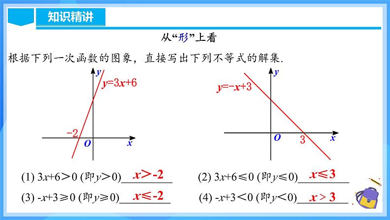 19.2.8 一次函数与一元一次不等式(含动画演示)第8页