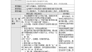 人教版（2024）八年级上册12.3 角的平分线的性质教学设计