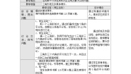 数学八年级上册12.3 角的平分线的性质教案