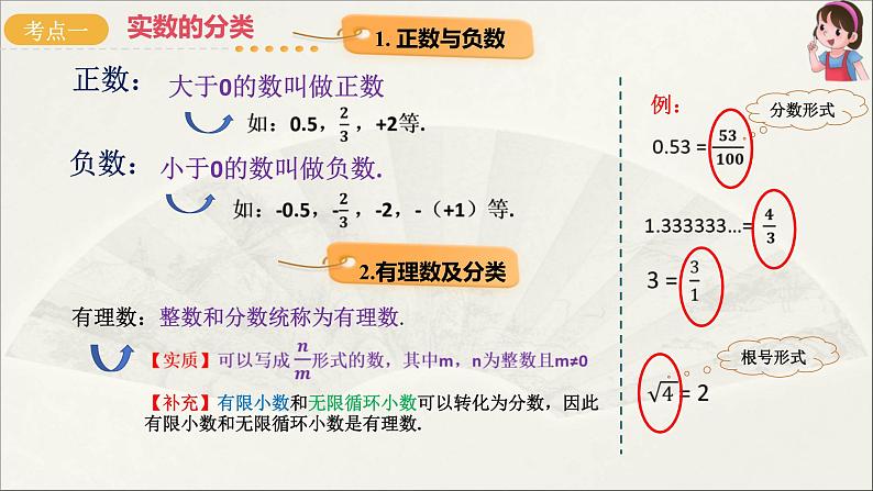 第01讲 实数及其运算(课件)2025年初中数学中考一轮复习第3页