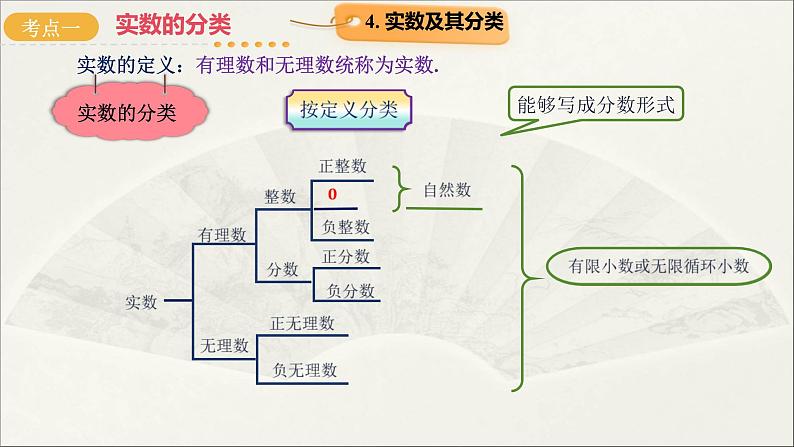 第01讲 实数及其运算(课件)2025年初中数学中考一轮复习第6页