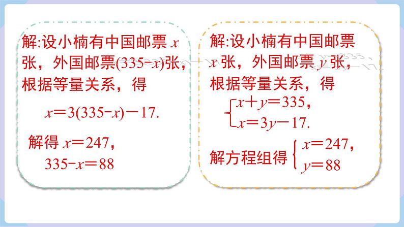 3.7 第1课时 解决所列方程中含“x+y=”形式的实际问题?第6页