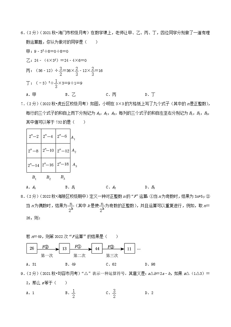 苏科版数学七年级上册期末复习专题2.3 有理数的运算(专项拔高卷)学生版第2页