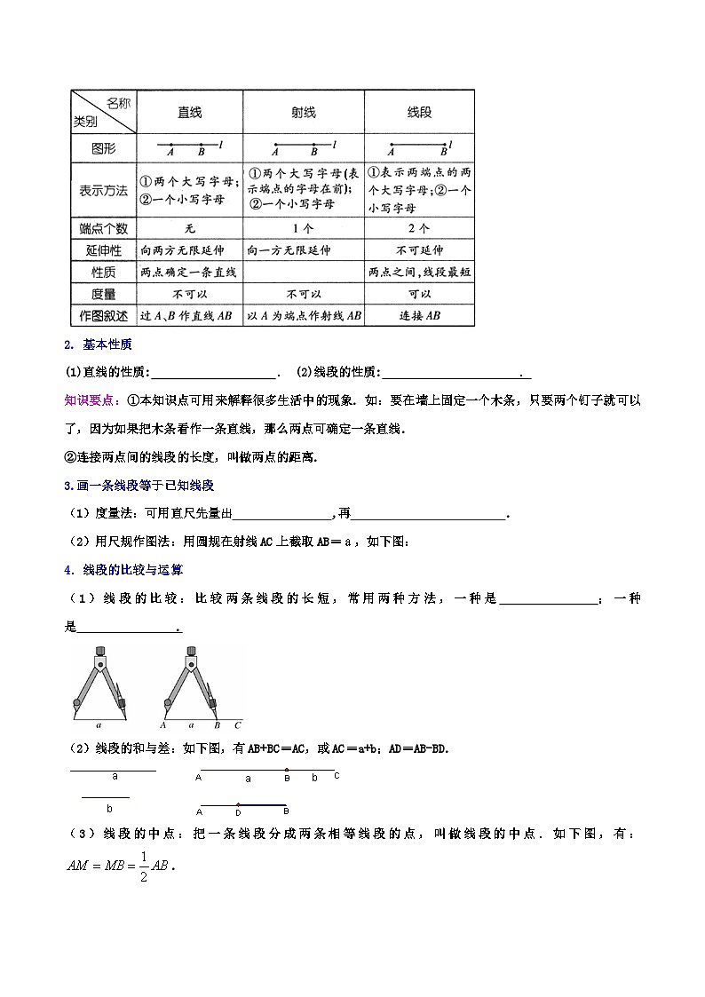 苏科版数学七年级上册期末复习专题6.5 平面图形的认识(一)(章节复习+能力强化卷)学生版第2页
