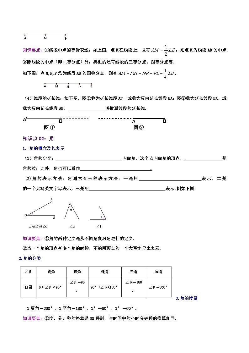 苏科版数学七年级上册期末复习专题6.5 平面图形的认识(一)(章节复习+能力强化卷)学生版第3页
