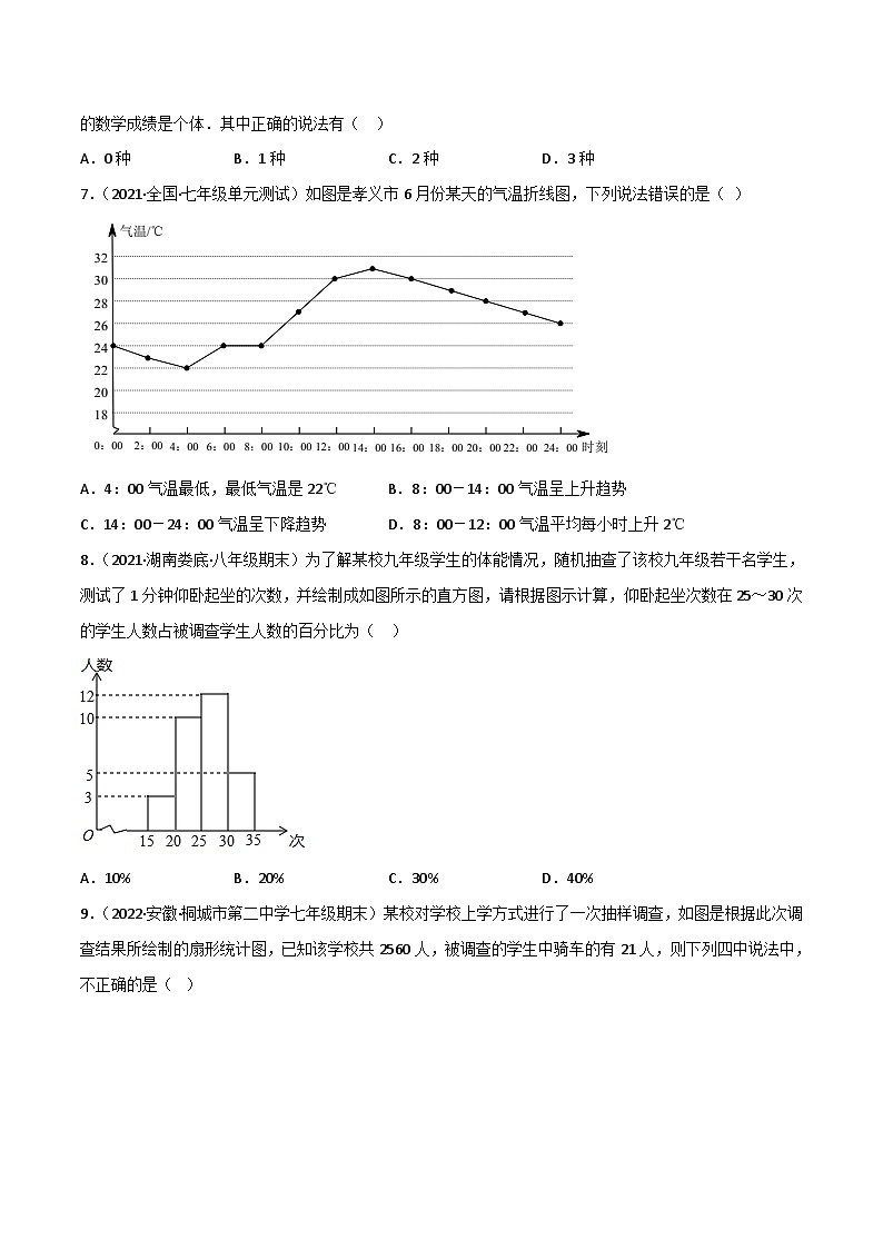 北師大版數(shù)學(xué)七年級(jí)上冊(cè)同步分層練習(xí)第六章 數(shù)據(jù)的收集與整理（單元測(cè)試）（原卷版）第2頁