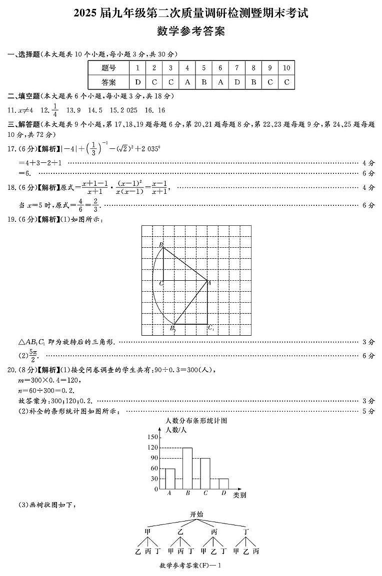 数学答案(附中九年级第二次)第1页