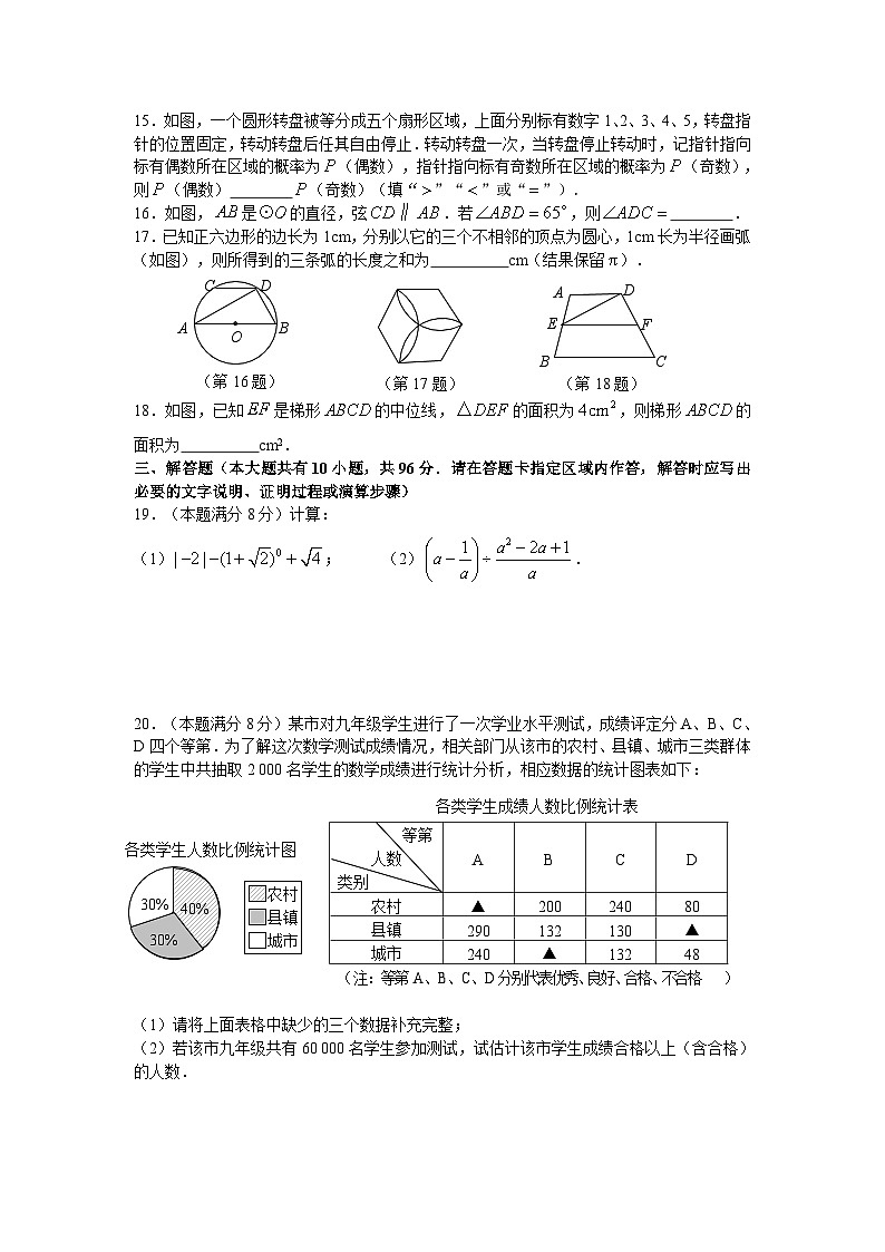 2009年江苏省淮安市中考数学试题及答案第3页