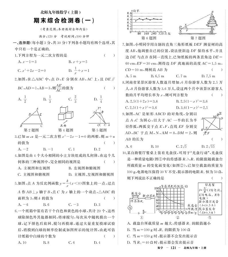 北九数试卷1第1页