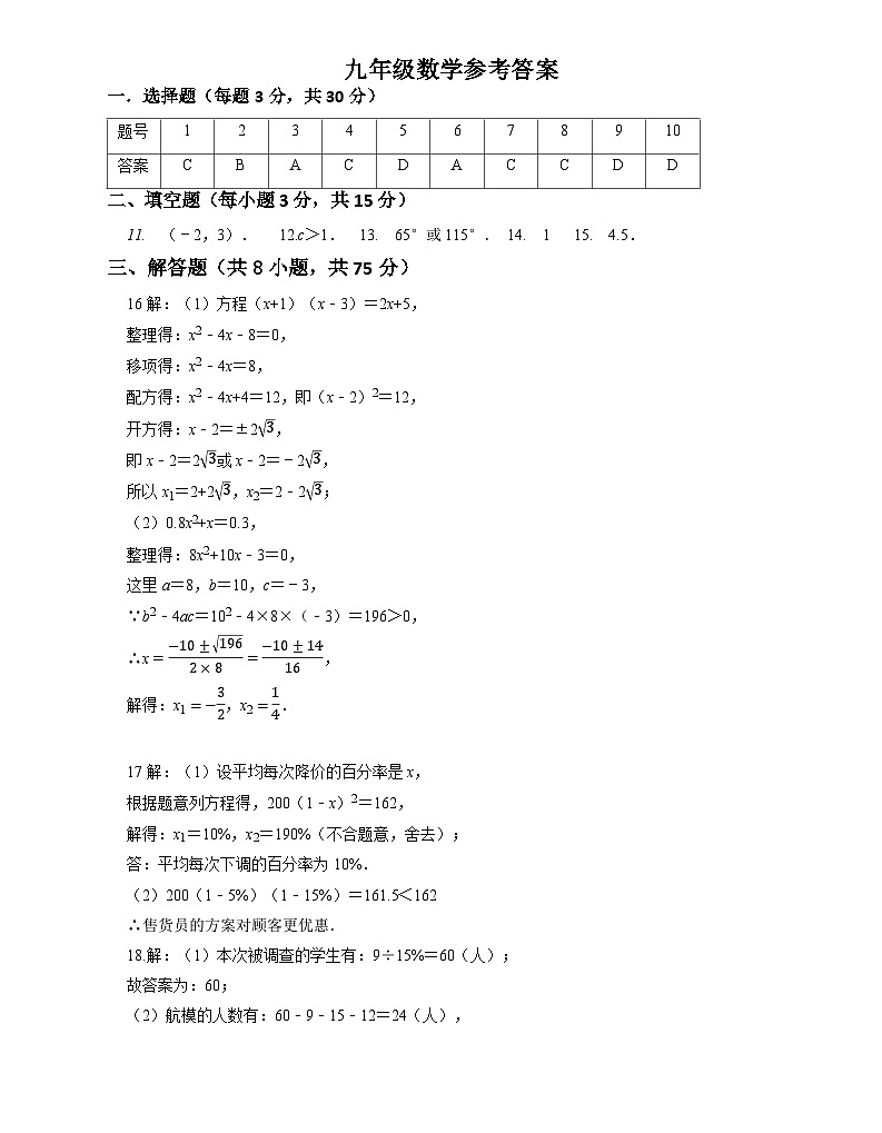 九年级数学参考答案第1页