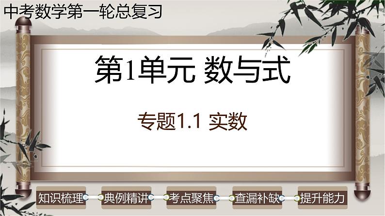 中考数学一轮复习讲练课件专题1.1 实数(含答案)第1页