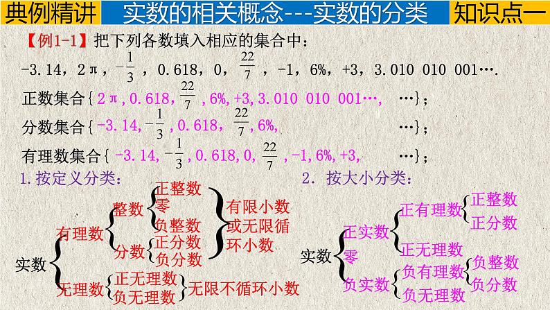 中考数学一轮复习讲练课件专题1.1 实数(含答案)第4页