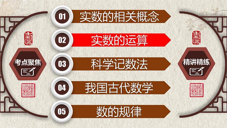 中考数学一轮复习讲练课件专题1.1 实数(含答案)第7页