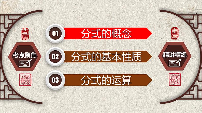 中考数学一轮复习讲练课件专题1.3 分式(含答案)第2页