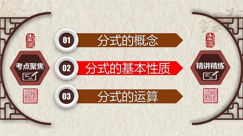 中考数学一轮复习讲练课件专题1.3 分式(含答案)第5页