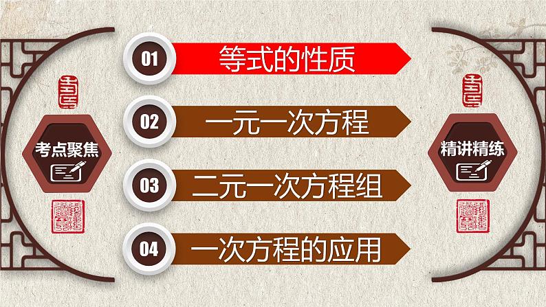 中考数学一轮复习讲练课件专题2.1 一次方程(组)(含答案)第2页
