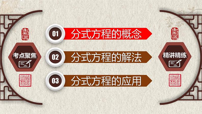 中考数学一轮复习讲练课件专题2.3 分式方程(含答案)第2页
