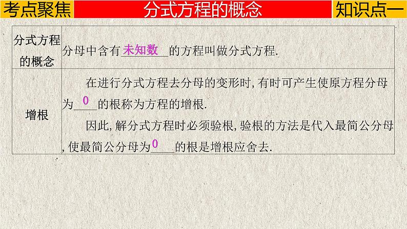 中考数学一轮复习讲练课件专题2.3 分式方程(含答案)第3页