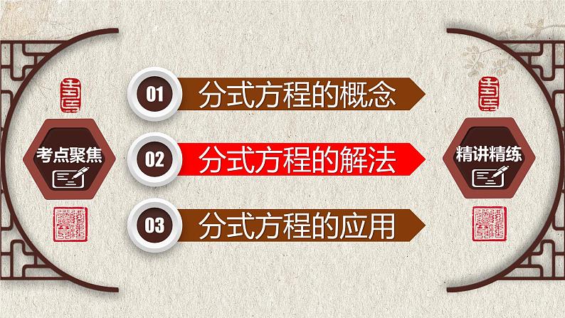 中考数学一轮复习讲练课件专题2.3 分式方程(含答案)第5页