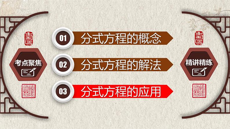 中考数学一轮复习讲练课件专题2.3 分式方程(含答案)第8页