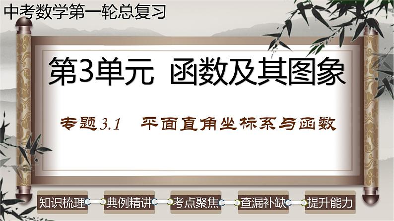 中考数学一轮复习讲练课件专题3.1 平面直角坐标系与函数(含答案)第1页