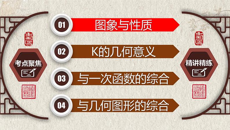 中考数学一轮复习讲练课件专题3.3 反比例函数(含答案)第2页