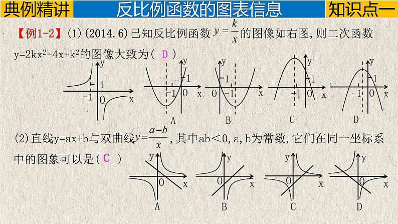 中考数学一轮复习讲练课件专题3.3 反比例函数(含答案)第5页
