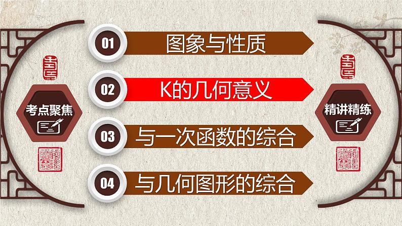 中考数学一轮复习讲练课件专题3.3 反比例函数(含答案)第6页