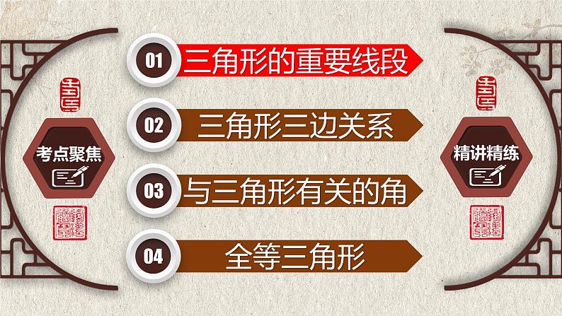 中考数学一轮复习讲练课件专题4.2 三角形(含答案)第2页