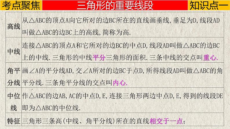 中考数学一轮复习讲练课件专题4.2 三角形(含答案)第3页