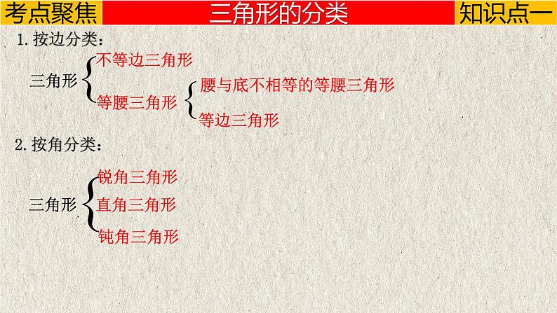 中考数学一轮复习讲练课件专题4.3 特殊三角形(含答案)第3页