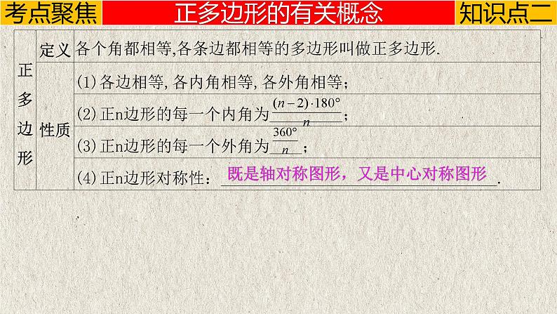中考数学一轮复习讲练课件专题5.1 多边形(含答案)第6页