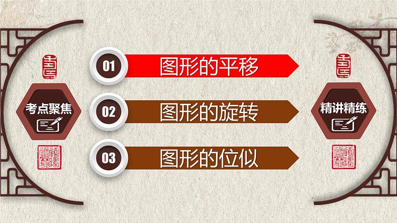 中考数学一轮复习讲练课件专题7.2 图形的平移与旋转(含答案)第2页
